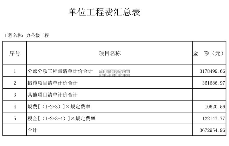 工裝辦公大樓裝修報價(jià)明細